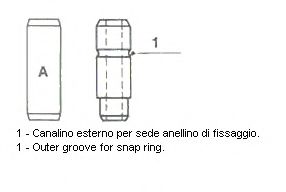 01S2685 METELLI Направляющая клапана