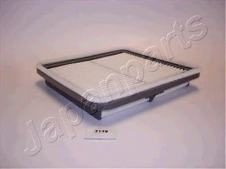 FA714S JAPANPARTS Фильтр воздушный