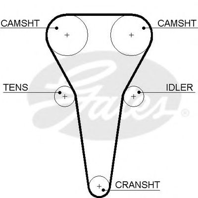 5567XS GATES Зубчатый ремень (Gates)