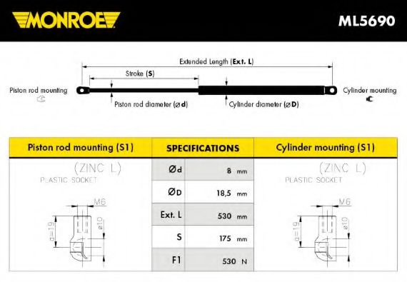 ML5690 MONROE   